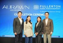Aura Wellness โชว์แกร่ง โตพุ่ง 81% รายได้แตะ 1,746 ล้าน ดึง Fullerton Fund Management กองทุนยักษ์สิงคโปร์ร่วมทุน